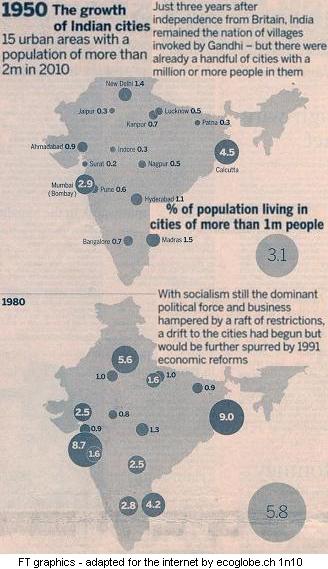 click for larger size originals...