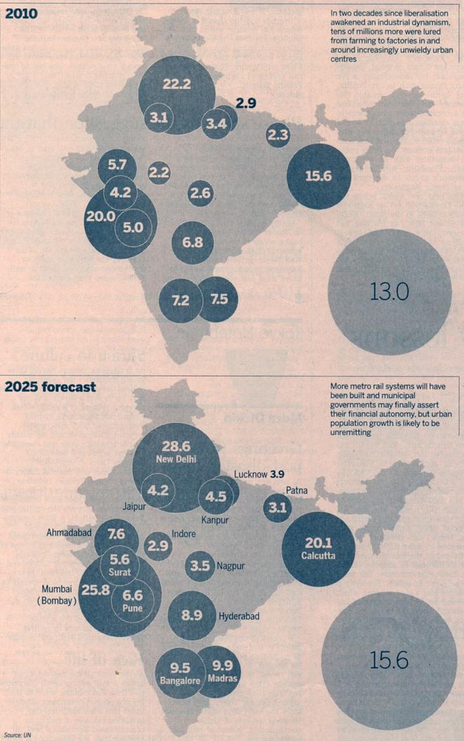 click to go back up...