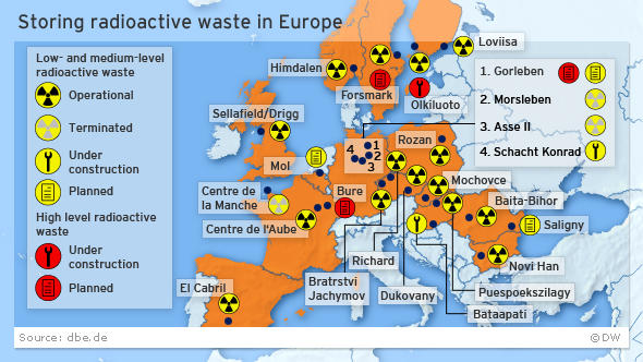 [nuclear power stations and] waste sites Europe
